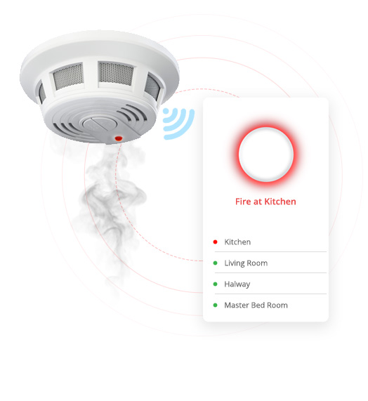 Smart fire detection and IoT safety systems